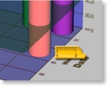 Drag the ruler to the chart