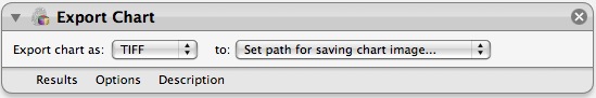 Automator